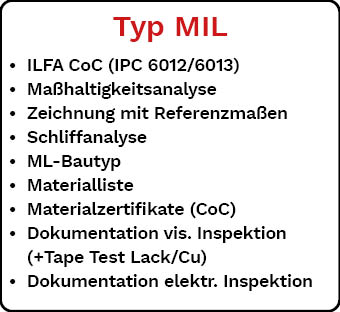 delivery documentation type MIL