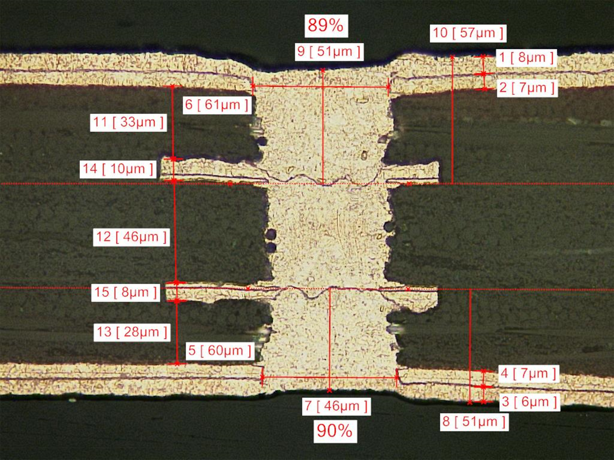Ilfa Pattern Technology - ILFA Feinstleiter Technologie